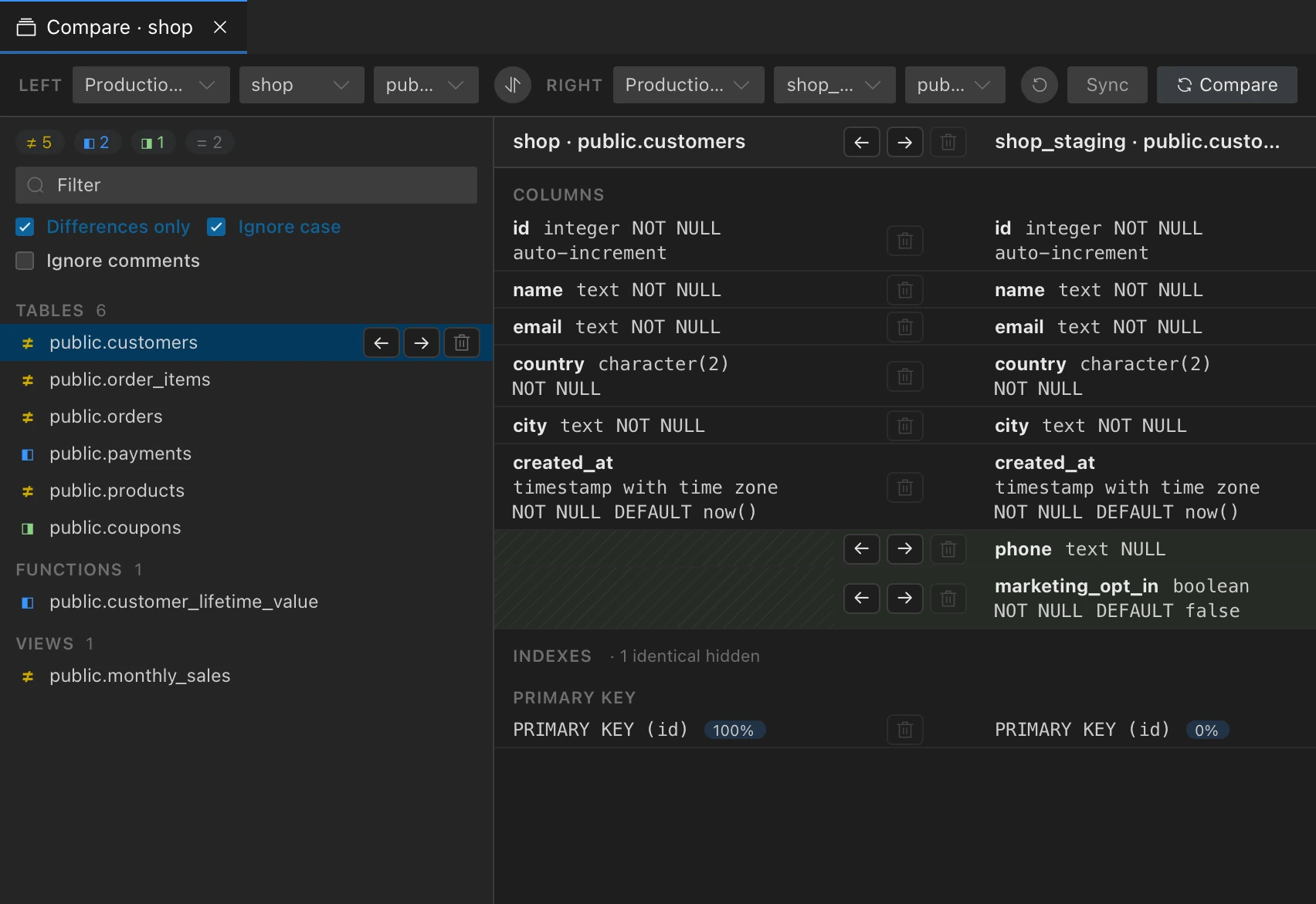 Schema comparison example